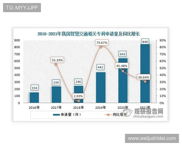 开云集团中国官网未来发展战略与创新方向分析