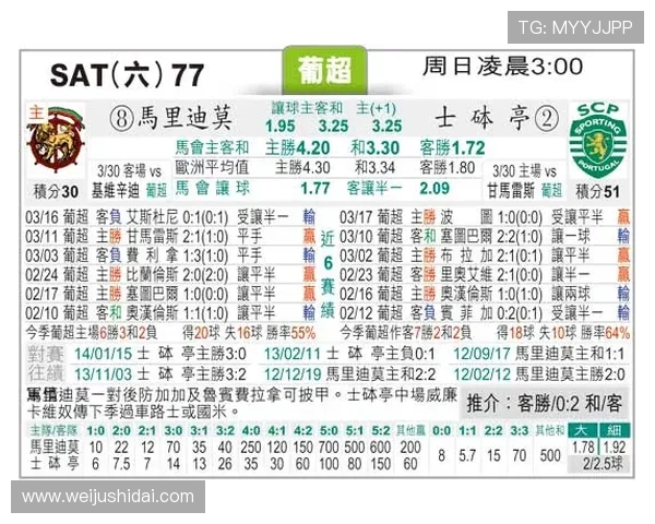 天博体育网球赛事投注指南，帮助你科学分析赔率赢取更多投注收益